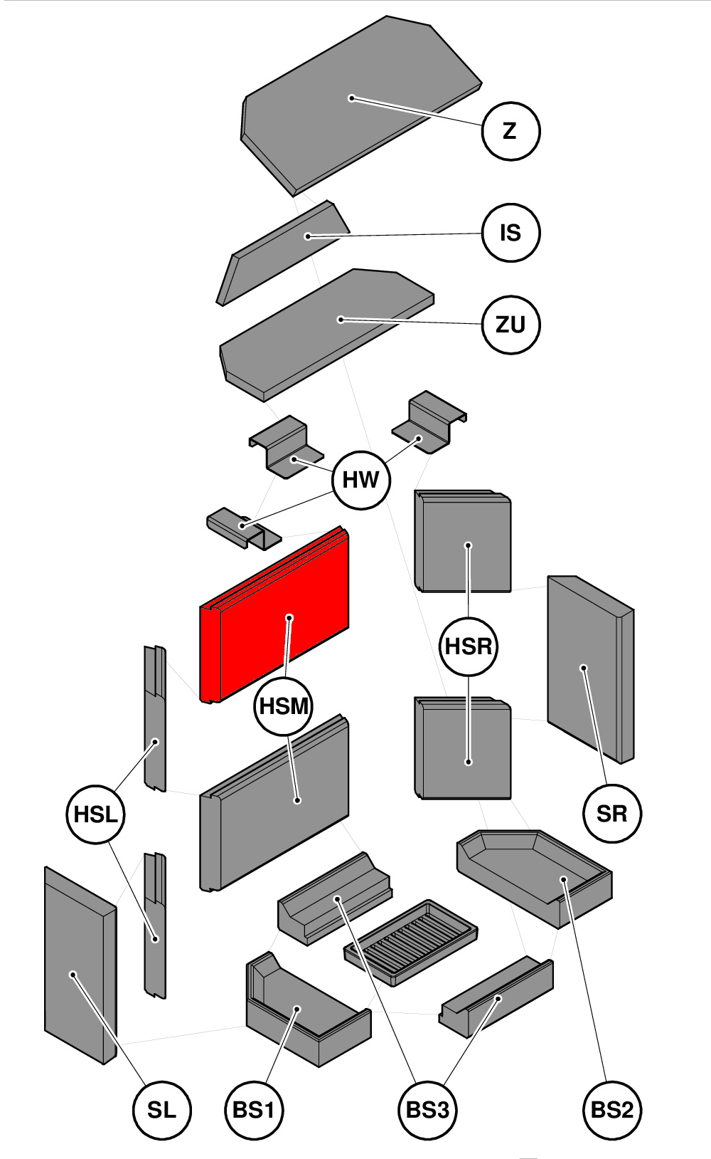 Haas+Sohn Genf II Rückwandstein oben Brennraumstein