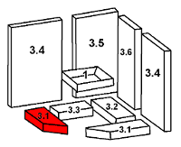 Oranier Skandik 6 Bodenstein vorne links A