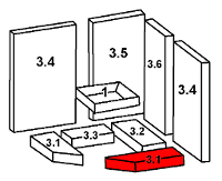 Oranier Skandik 8 Bodenstein vorne rechts B