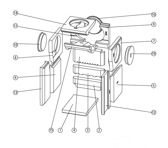 Leda Juwel H1 E Feuerraumauskleidung Brennraumauskleidung