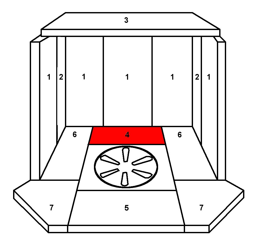 Skantherm Orio Bodenstein hinten Feuerraumstein