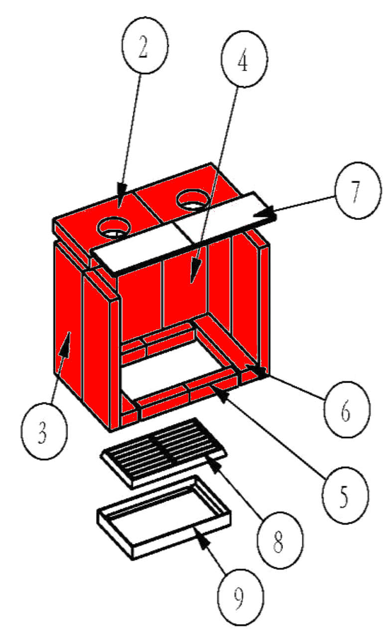 Eurotherm Rubin Feuerraumauskleidung A