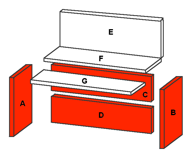 Eurotherm Darina Feuerraumauskleidung Brennraumauskleidung