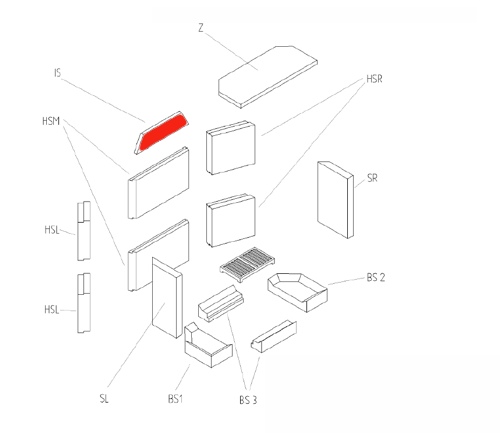 Haas+Sohn Jura Isolierstein Feuerraumstein