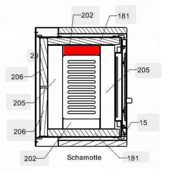 Haas+Sohn Pico 286.12 Bodenstein rechts