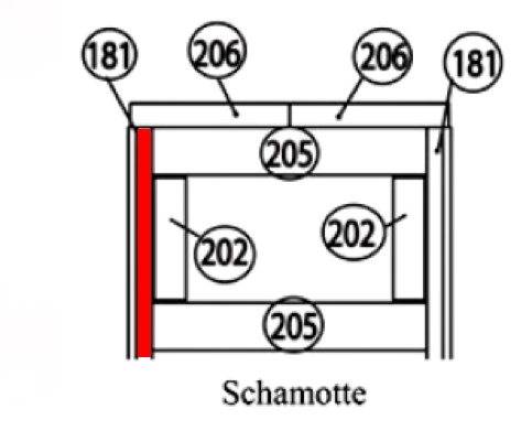 Haas+Sohn Ecoline 281.12 Pierre de paroi côté à gauche