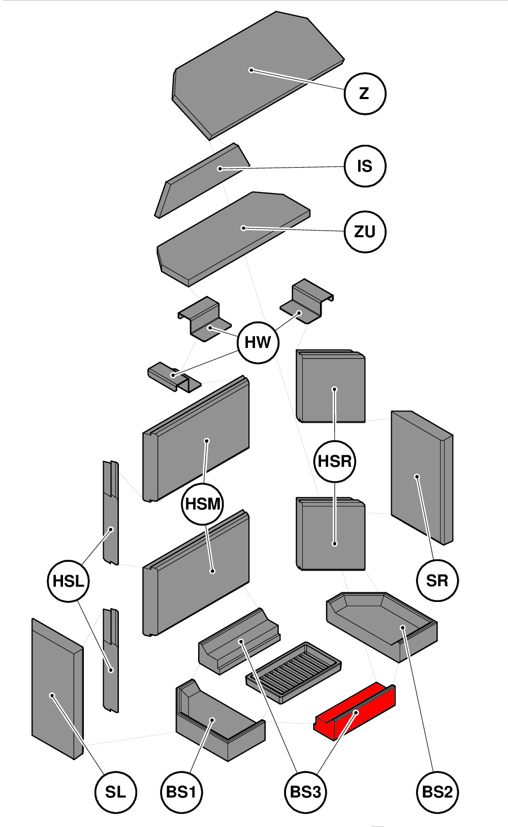 Haas+Sohn Komfort IV 180.18 Pierre de sole à l’avant pierre de la chambre de combustion