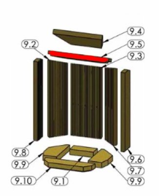 Oranier Clio 5 Zugumlenkung unten Flammenschild