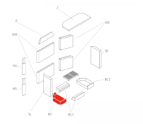 Haas+Sohn Komfort 180.18 pierre de la chambre de combustion à gauche